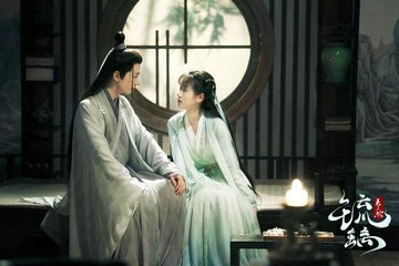 博彩业分析图表